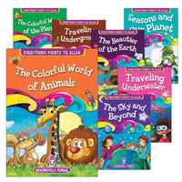 Everything Points to Allah