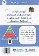 The Reading Tree Series: Beginner Level, Group 1 (Set of 10 Books) سلسلة شجرة القراءة