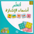I learn the Demonstrative Pronouns