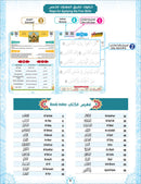 Bidaya The Five Skills Preliminary Memorization Level 1
