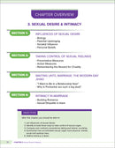 Health and Wellness: From an Islamic Perspective - Level 5