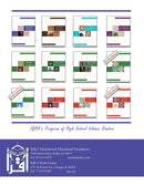 The Principles of Islamic Jurisprudence - Usul ul-Fiqh أصول الفقه الإسلامي