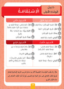 Sabilouna Islamic Education: KG Level (Arabic Version) سلسلة سبيلنا للتربية الإسلامية