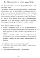 Summary of  Al-Muneer Book for Tajweed Rules