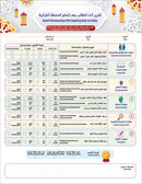 Bidaya the Five Skills Foundational Memorization Juz Amma: Level 2