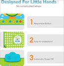 99 Names of Allah Interactive Islamic Wall Art