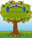 Kalimah Tayibah Textbook: Level 4 (English Edition)