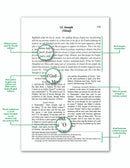 The Clear Quran – A Thematic English Translation (Paperback, Gift Box Edition, 20 Copies Bulk)