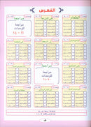 ICO Learn Arabic Textbook: Level 1, Part 2 (With Online Access Code) تعلم العربية