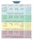 Arabic Language for Teenagers Textbook: Level 1 (11-15 Years) الـعـربـيـة للناشئين