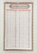 Al-Quran Al-Karim – Waqf & Ibtida': Mushaf Al-Imam (Size B4 (13.9" x 9.8"); Colors May Vary)