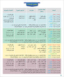 Arabic Language for Teenagers Workbook: Level 1 (11-15 Years) الـعـربـيـة للناشئين