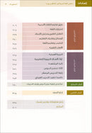 Insights for Arabic Language Teachers of Non-Native Speakers إضاءات لمعلمي اللغة العربية لغير الناطقين بها