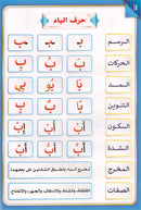 The Integrated Foundation: Volume 5 (Alphabet Picture Dictionary) التأسيس المتكامل: كتاب معجم صور الحروف