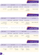 Ya Hala - Arabic For Non Native Speaker Textbook and Workbook: Level 2, Part 1 (with Digital Access)
