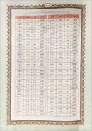 Al-Quran Al-Karim: Waqaf & Ibtida - Color Coded Tajweed  (Black, B4 (9.8" x 13.9"))