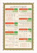 Al-Qaida Al-Nouraniyah and its Applications to Al-Zahra’ II (Surat Al-Imran, Size: 11.2" X 8.2")