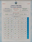 Bidaya Posters (Old Edition) سلسلة بداية ملصقات حائطية