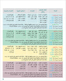 Arabic Language for Teenagers Workbook: Level 1 (11-15 Years) الـعـربـيـة للناشئين