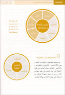 Insights for Arabic Language Teachers of Non-Native Speakers إضاءات لمعلمي اللغة العربية لغير الناطقين بها