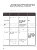 Living Islam - Islam in America: Part 7 (12th Grade)