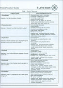 I Love Islam Teacher/Parent Guide: Level 5 (International/Weekend Edition)