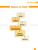 Learning and Living Islam (Set of 9 Books, with Teacher Guide)