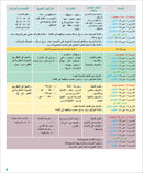 Arabic Language for Teenagers Workbook: Level 1 (11-15 Years) الـعـربـيـة للناشئين