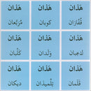 I learn the Demonstrative Pronouns