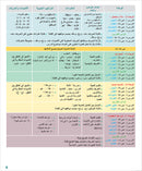 Arabic Language for Teenagers Textbook: Level 1 (11-15 Years) الـعـربـيـة للناشئين