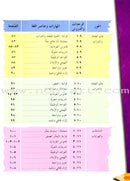 IQRA' Arabic Reader Textbook: Level 2 (Damaged Copy)