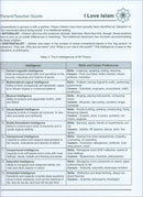 I Love Islam Teacher/Parent Guide: Level 5 (International/Weekend Edition)