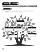 I Love Islam Workbook: Level 1 (Second Edition)