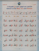 Bidaya Posters (Old Edition) سلسلة بداية ملصقات حائطية