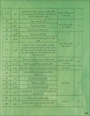 Kalimah Tayibah Teacher: Level 2 (Old Edition, 2011) كلمة طيّبة الكتاب الثاني