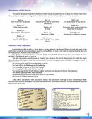 What Islam Is All About (12 Bulk Copies)