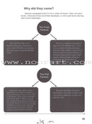 Living Islam - Islam in America: Part 7 (12th Grade)