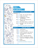 Fiqh: A Practical Guide to Worshipping Allah