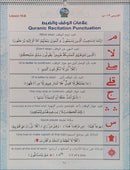 Bidaya Posters (Old Edition) سلسلة بداية ملصقات حائطية