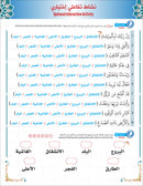 Bidaya the Five Skills Foundational Memorization Juz Amma: Level 2