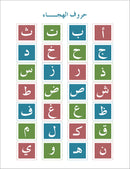 Contemporary Arabic - Reading and Exercises: Level 3 (B1, Intermediate) العربية المعاصرة - القراءة و التمارين