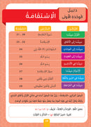 Sabilouna Islamic Education: KG Level (Arabic Version) سلسلة سبيلنا للتربية الإسلامية