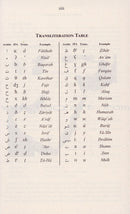 The Clear Quran (A Thematic English Translation) (8.4' x 5.8') 10 copies