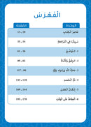 Sabilouna Islamic Education: Level 4 (Arabic Version) سلسلة سبيلنا للتربية الإسلامية