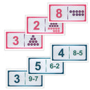 Sanabel Domino Flash Cards: Subtracting Numbers, 2 sets دومينو الطرح