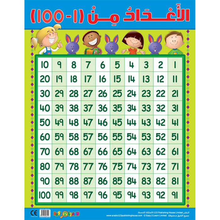 Numbers of (1 - 100) الأعداد