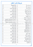 Arabic For Buds Teacher Book: KG2 Level (5 - 6 Years) العربية للبراعم