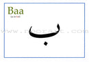 Gateway to Arabic Flashcards: Level 1