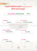 Oasis of Faith (Set of 2 Books, English Edition)