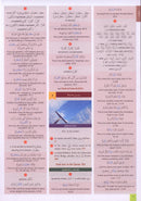 The Clear Quran Series Dictionary قاموس القران المبين
